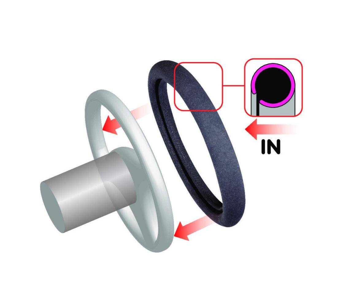 Оплетка руля Formula Ø38-39,5 cm, черная 