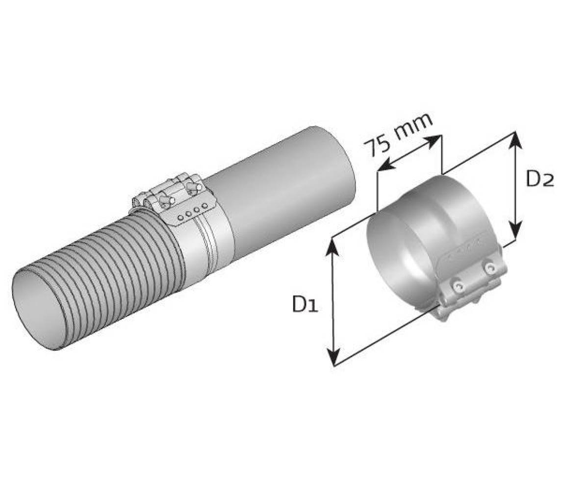 Klamber 75/70mm