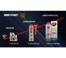 K2 diesel go! diislikütuse lisand 250ml 50-70l-le