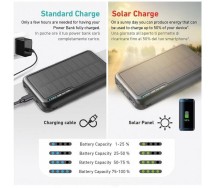 Солнечный внешний аккумулятор 10000 мА·ч, 2×USB‑A + USB‑C + Micro‑USB, чёрный (SBS)