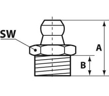 Määrdenippel h1 sirge m6x1 din71412 Pressol