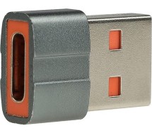 Adapter mini USB - USB-c Wayme