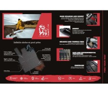 Ducato, Boxer 06-/Jumper 06-16 резиновые коврики 1 ряд